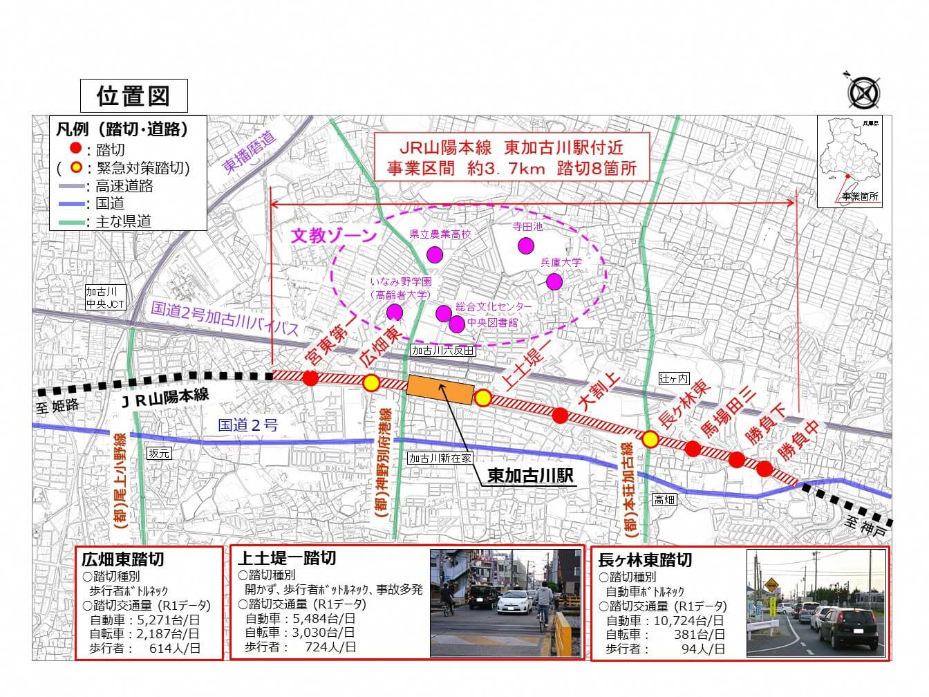 JR山陽本線東加古川駅付近連続立体交差事業の位置図