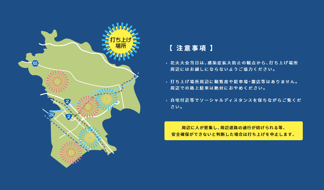 2022年の加古川まつり花火大会の分散打ち上げ場所の5ヵ所