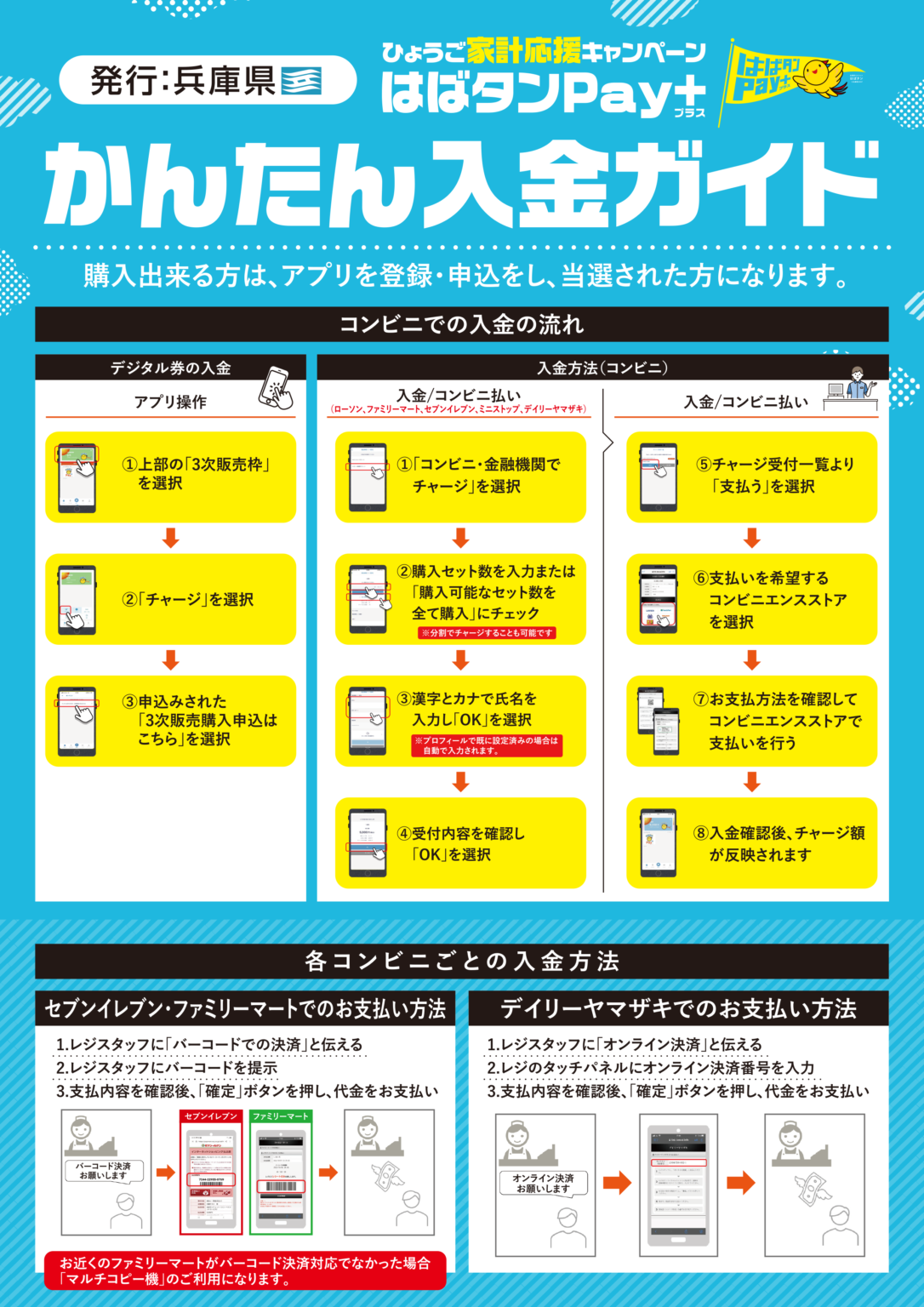 はばタンPay+第3弾が3/11(月)から利用スタートしています!【チャージ方法・利用方法】 | かこがわノート