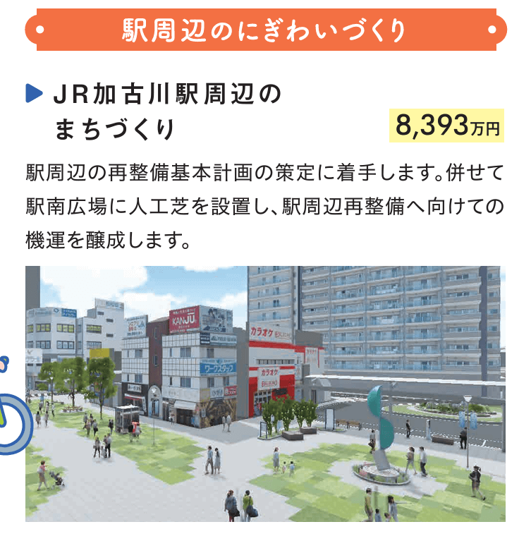駅周辺のにぎわいづくり
JR加古川駅周辺のまちづくり
駅周辺の再整備基本計画の策定に着手します。併せて駅南広場に人工芝を設置し、駅周辺再整備へ向けての機運を醸成します。