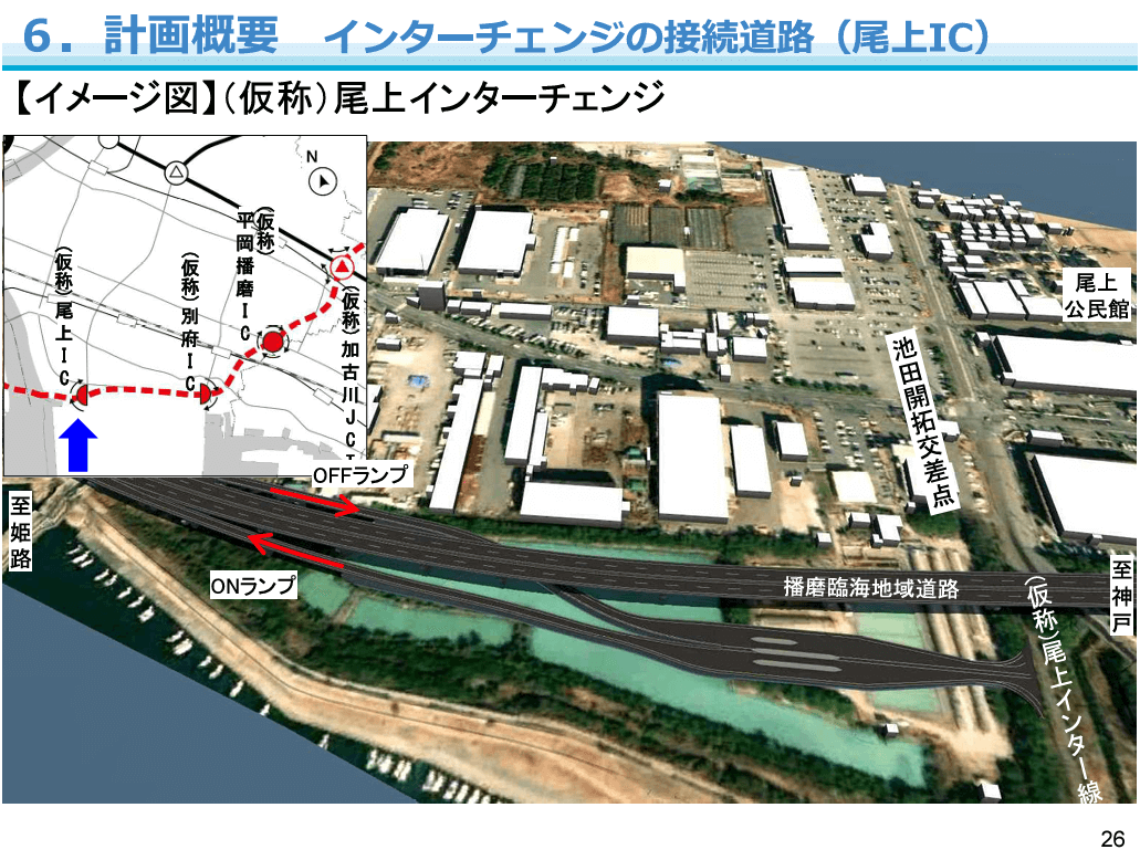 播磨臨海地域道路の（仮称）尾上インターチェンジのイメージ図