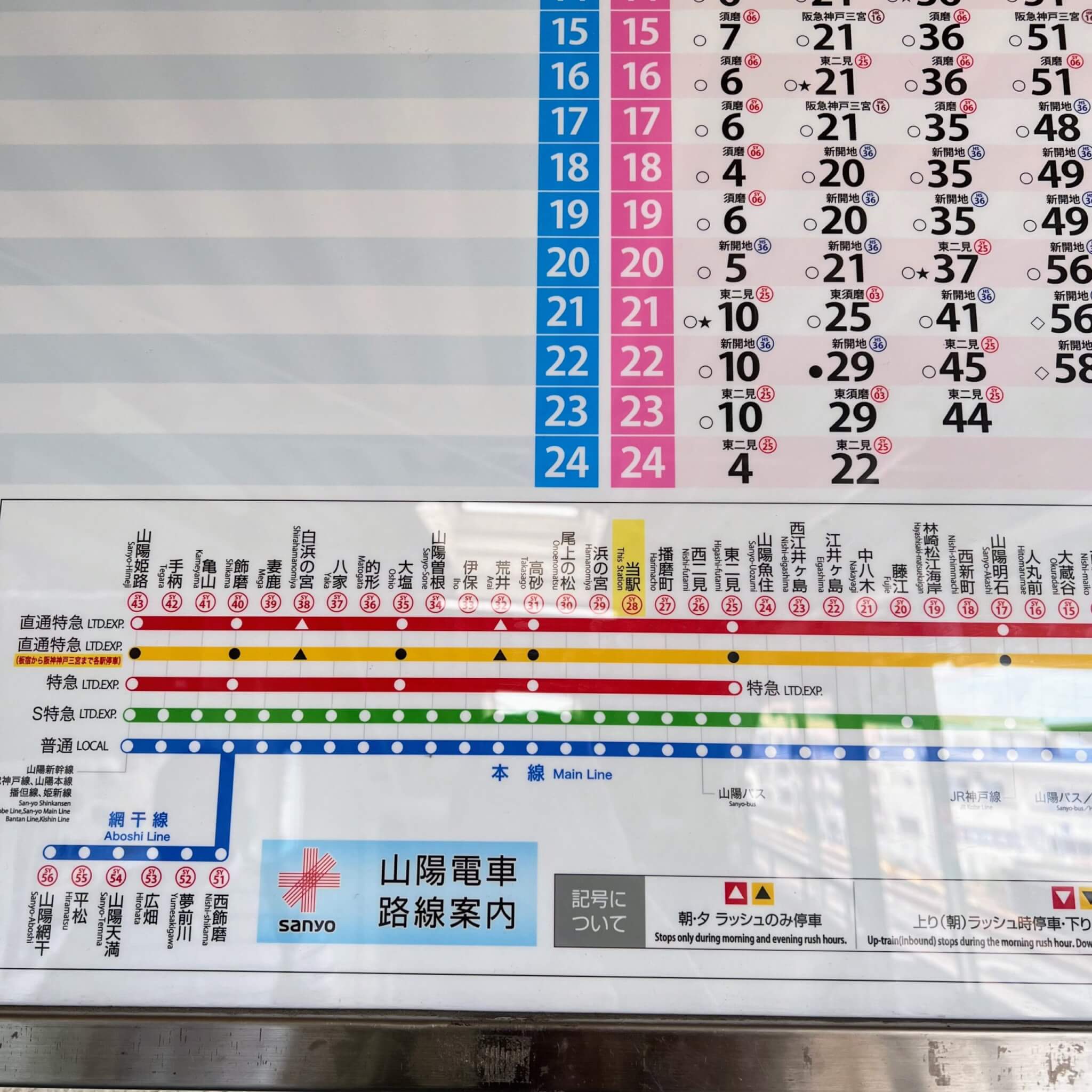 山陽電車別府駅に停車する電車