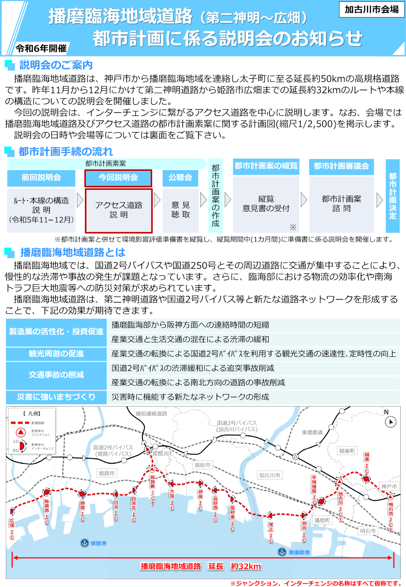 播磨臨海地域道路（第二神明～広畑）都市計画に係る説明のお知らせ。加古川市会場