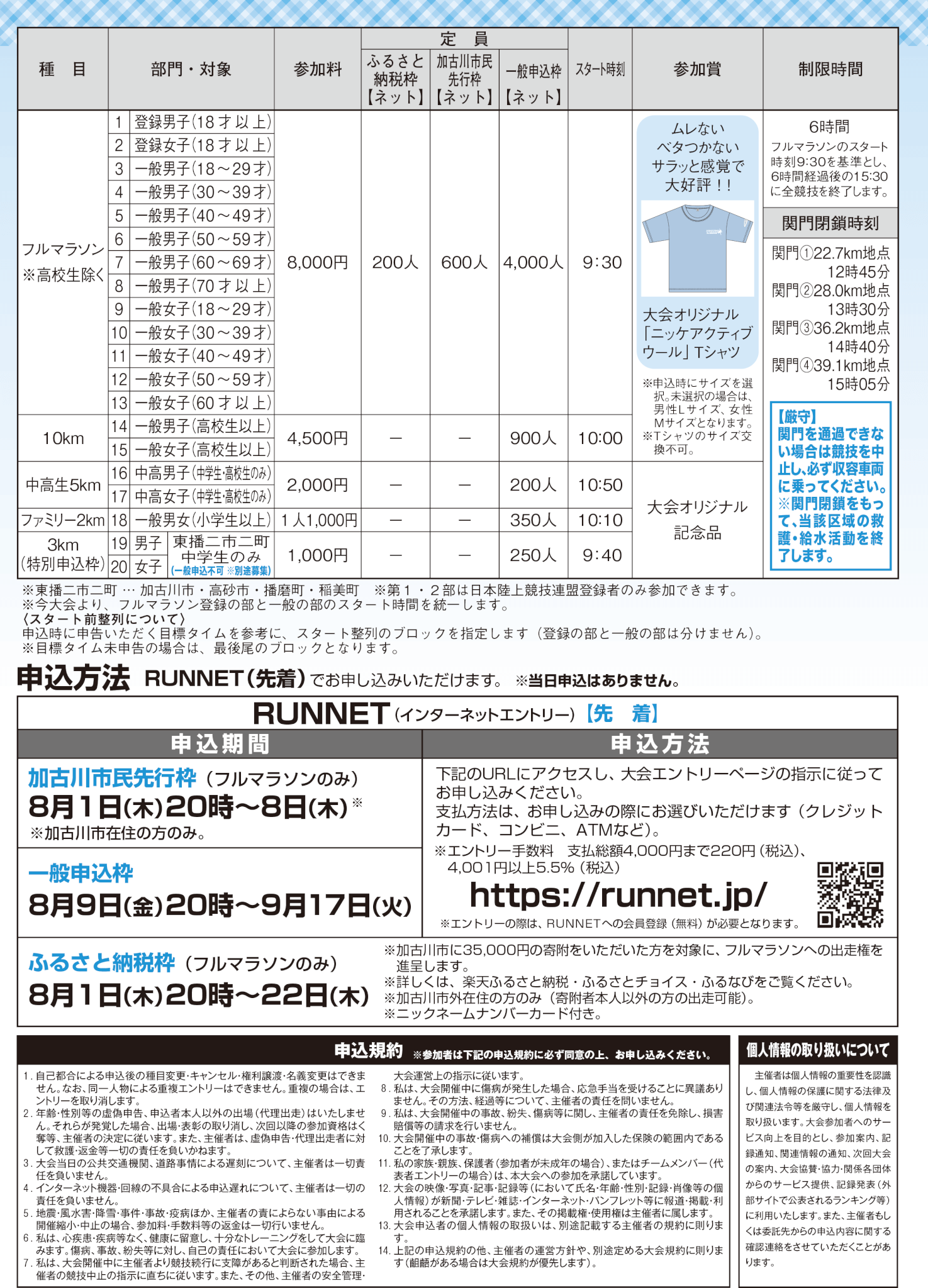 2024年第35回加古川マラソン大会パンフレット中