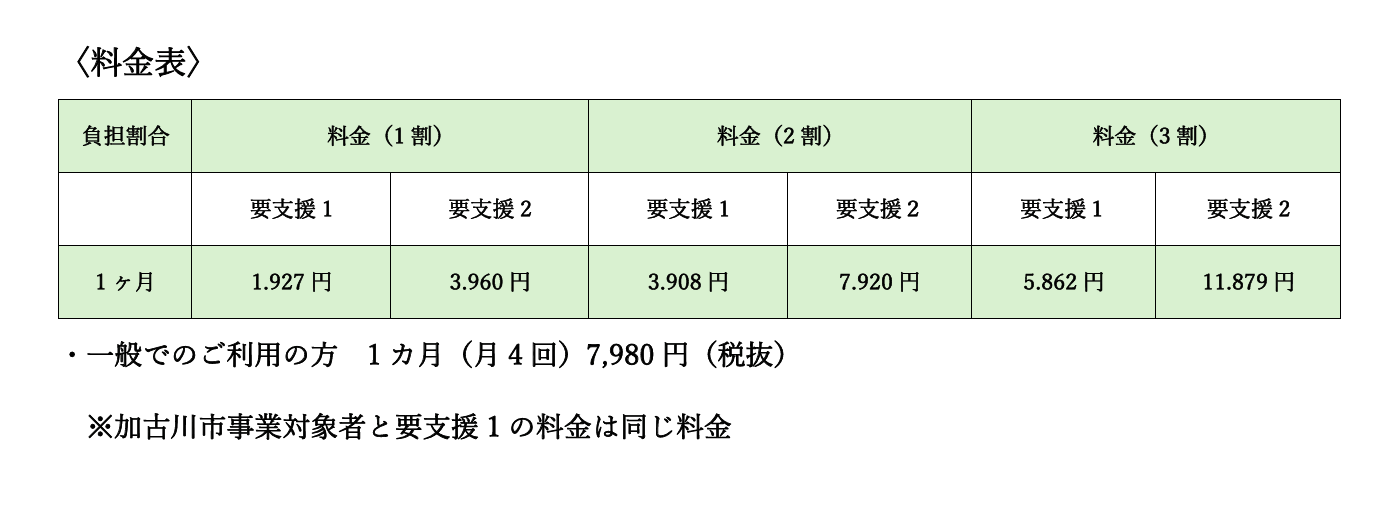 料金表