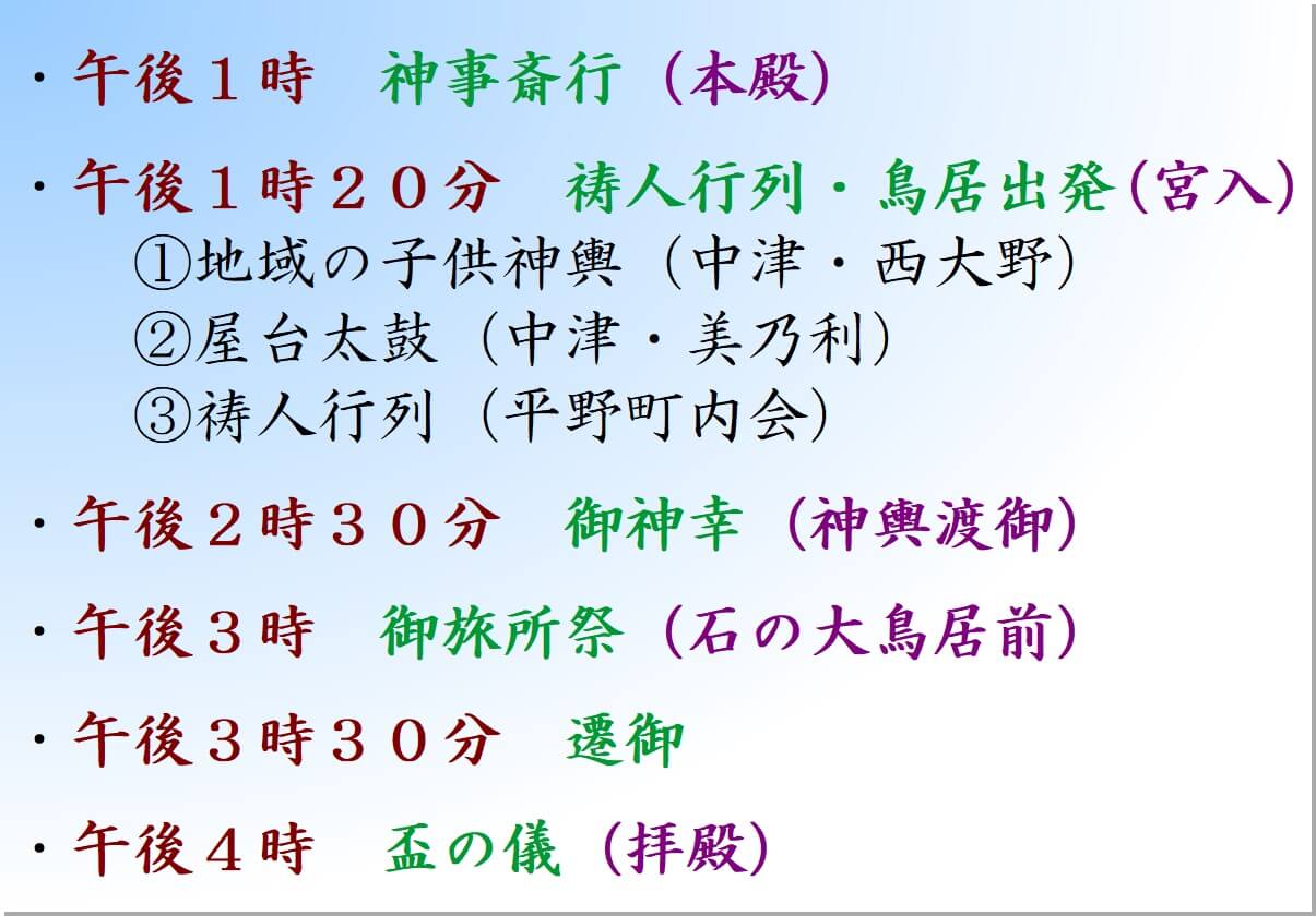 ・午後1時　神事斎行（本殿）
・午後1時20分　祷人行列・鳥居出発（宮入）
　①地域の子供神輿（中津・西大野）
　②屋台太鼓（中津・美乃利）
　③祷人行列（平野町内会）
・午後2時30分　御神幸（神輿渡御）
・午後3時　御旅所祭（石の大鳥居前）
・午後3時30分　遷御
・午後4時　盃の儀（拝殿）