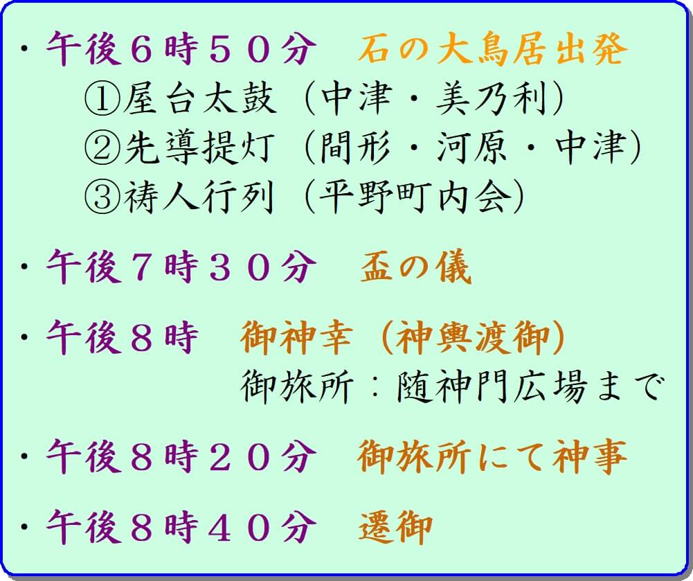 ・午後6時50分　石の大鳥居出発
　①屋台太鼓（中津・美乃利）
　②先導提灯（間形・河原・中津）
　③祷人行列（平野町内会）
・午後7時30分　盃の儀
・午後8時　御神幸（神輿渡御）
　御旅所：随神門広場まで
・午後8時20分　御旅所にて神事
・午後8時40分　遷御