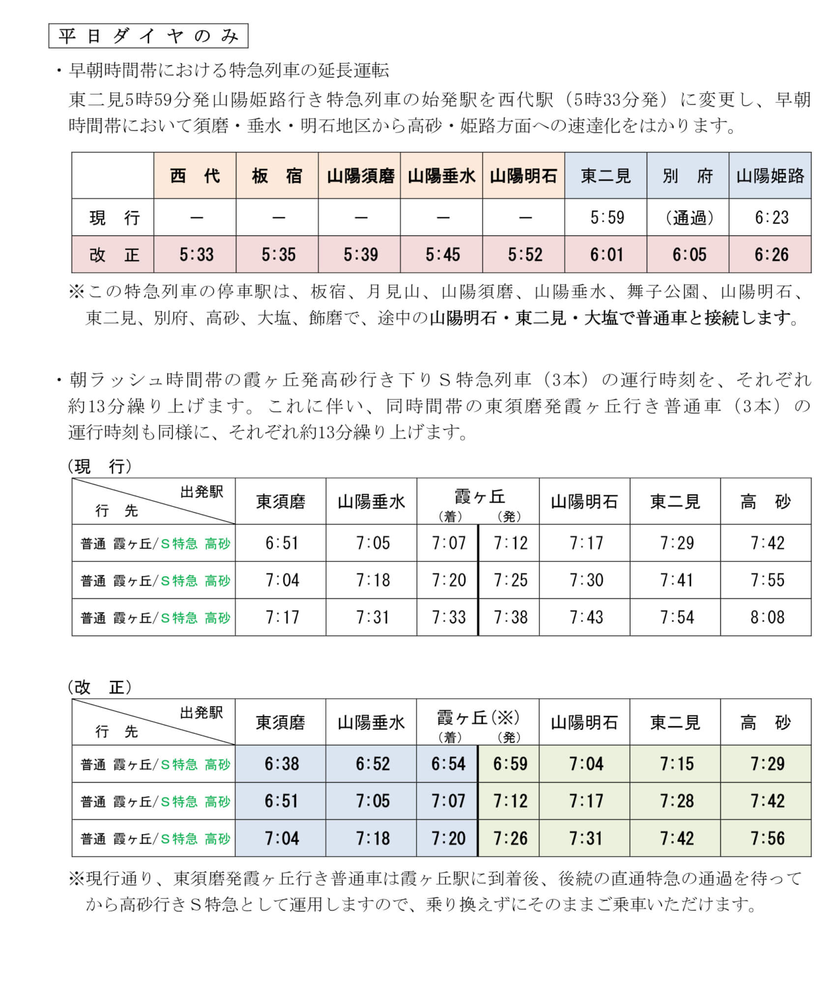 山陽電車のプレスリリース2ページ目