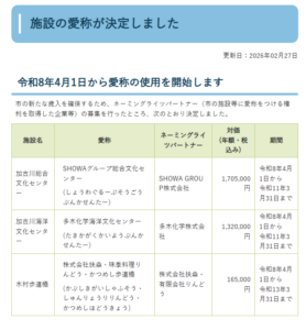 令和8年4月1日から愛称の使用を開始します