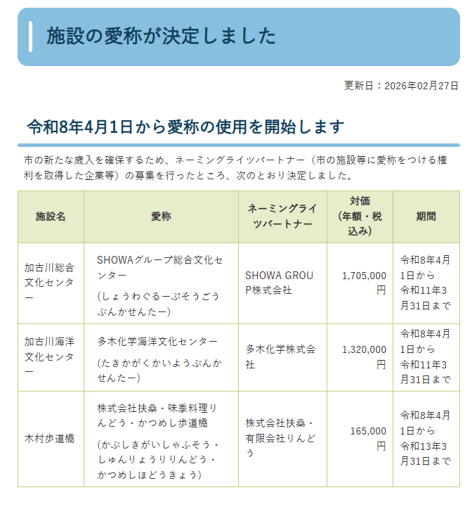 令和8年4月1日から愛称の使用を開始します
