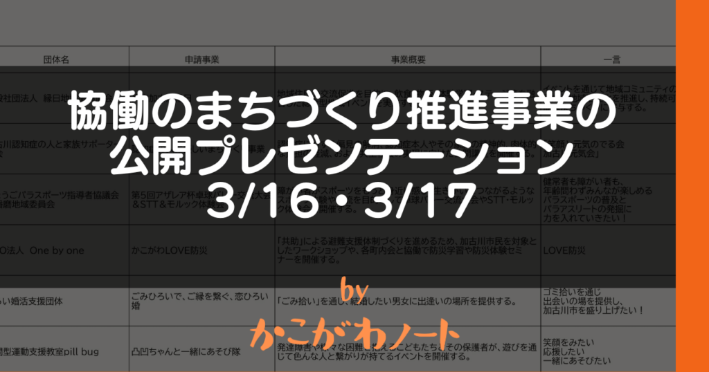 協働のまちづくり推進事業の公開プレゼンテーション 3/16・3/17 by かこがわノート