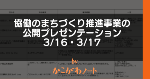 協働のまちづくり推進事業の公開プレゼンテーション 3/16・3/17 by かこがわノート