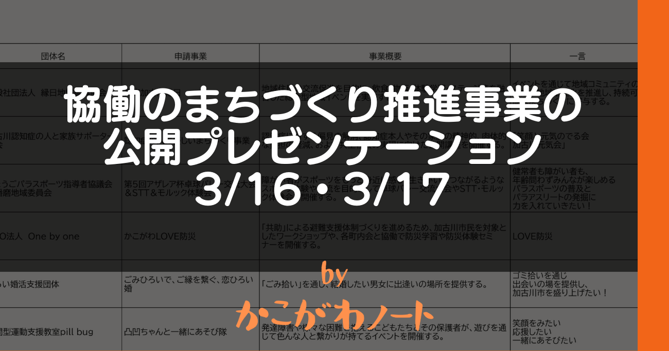 協働のまちづくり推進事業の公開プレゼンテーション 3/16・3/17 by かこがわノート