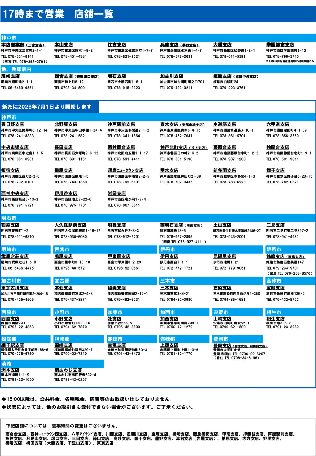 みなと銀行が7/1（水）～窓口営業時間17時までの対象店舗を拡大！加古川近郊エリアも対象！ | かこがわノート