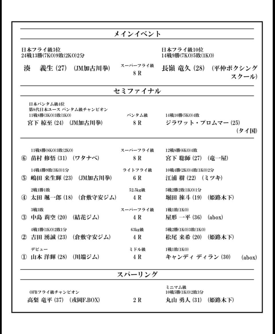 竜一屋PRESENTS Ring of Destiny Vol.53対戦表